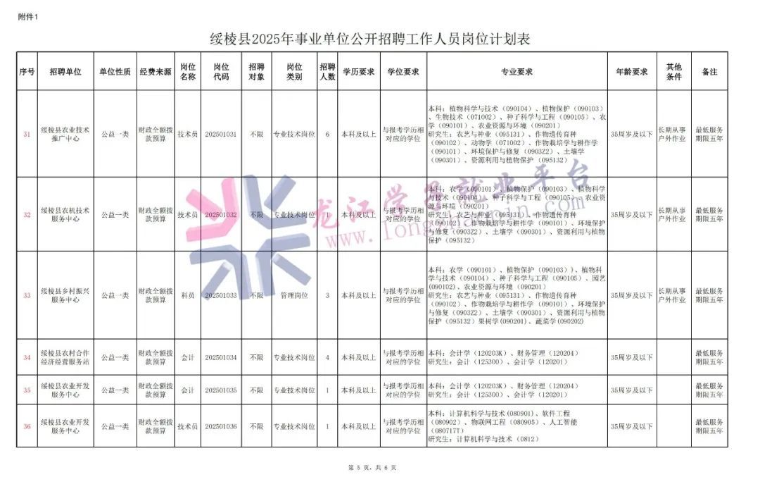 说明: 图片 说明: 图片